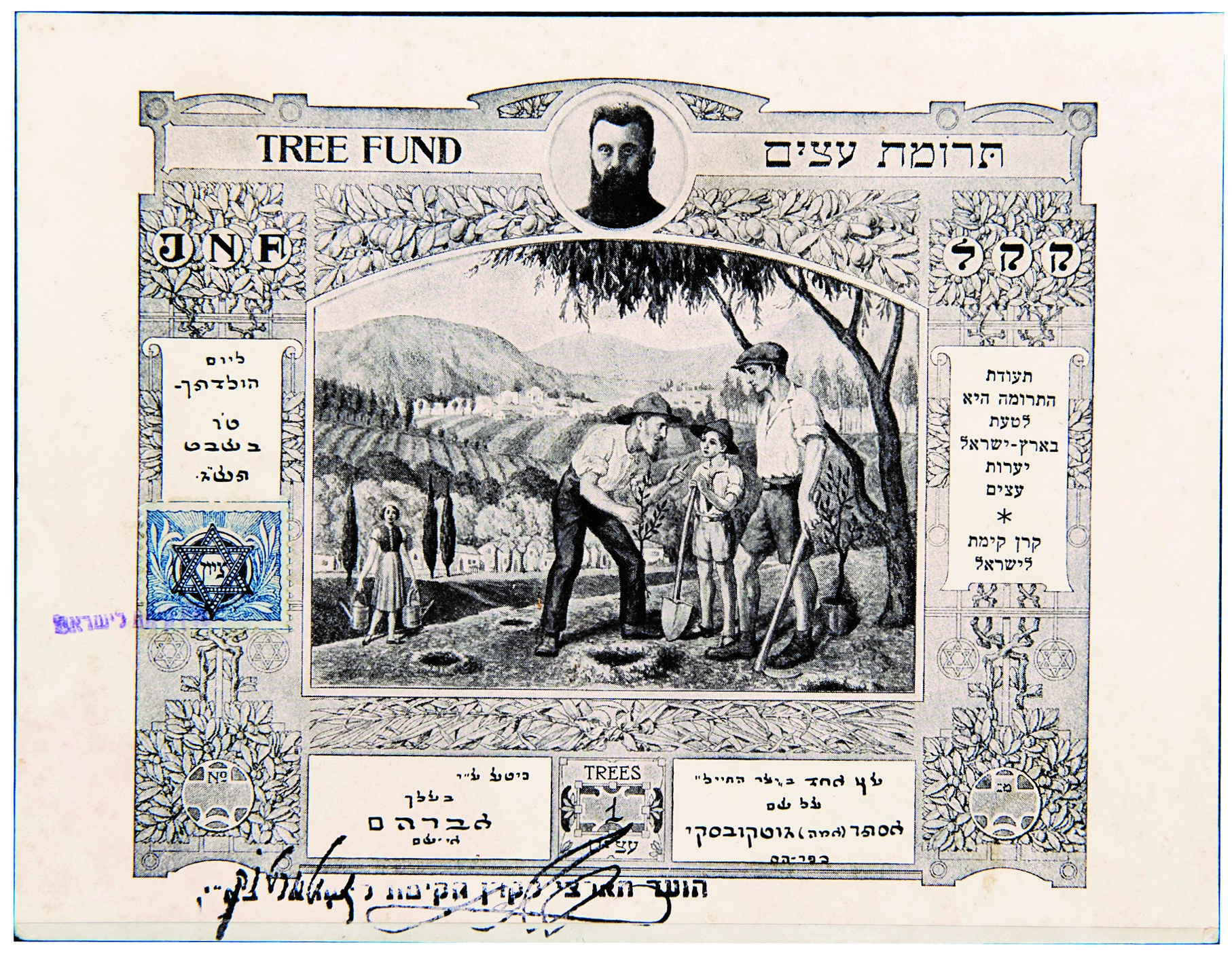 Photo: KKL-JNF Archive