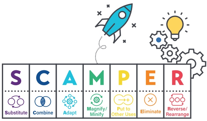 Outside the box - intro