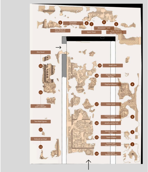 A mosaic map set against the layout plan of the synagogue, including the Elephant Mosaic, the Parting of the Red Sea Mosaic, the Samson Mosaic, the Noah’s Ark Mosaic, and others.