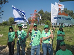 KKL-JNF Israel