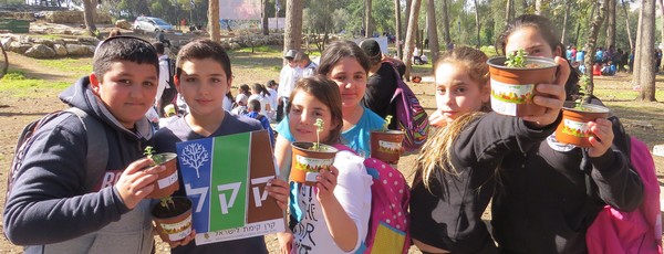 So what has happened in 2015?